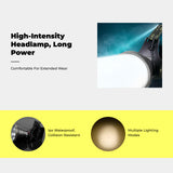 Rechargeable light-emitting diode headlamp, extremebright, high lumen, waterproof, outdoor White #760S