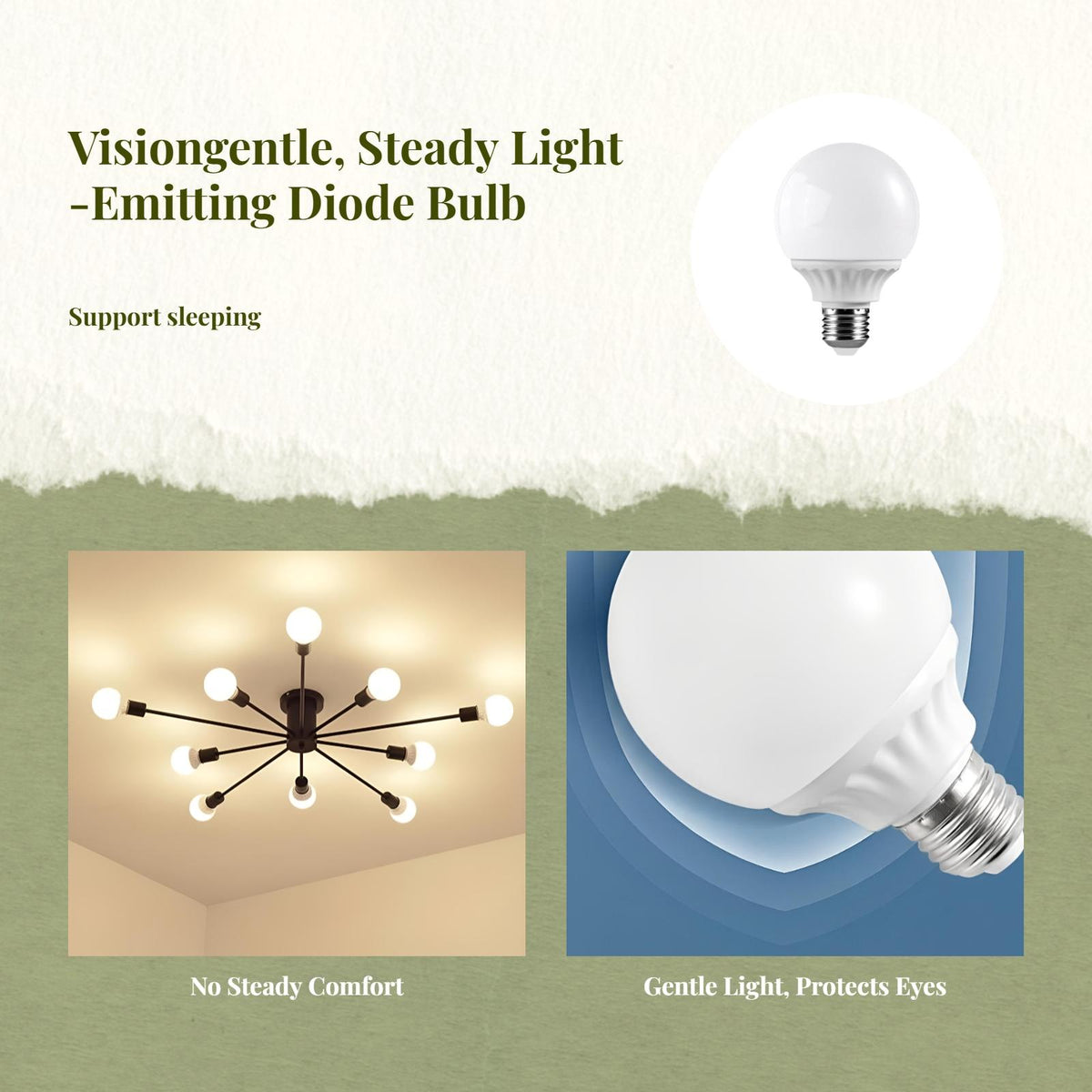 Light-emitting diode with E27 base, 3-color changing, extremely bright, energy efficient, suitable for home and commercial use. Tri-color 30W