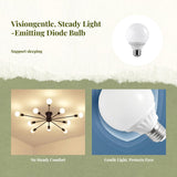 Light-emitting diode with E27 base, 3-color changing, extremely bright, energy efficient, suitable for home and commercial use. Tri-color 30W