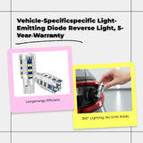 Light-emitting diode reverse super luminous, error intermediate hybrid, backup light White 20-24 Wildlander