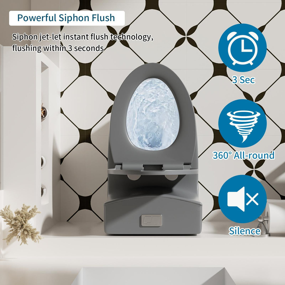 1.1/1.6 GPF -Piece Toilet Elongated, Siphonic S-trap