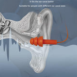 Maxbell Corded Earplugs Soft Silicone Earplugs with Cord for Working Travel Sleeping