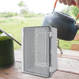 Maxbell Waterproof Electrical Junction Box Workshop Weatherproof Circuit Breaker Box Clear