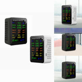 Maxbell Air Quality Meter Professional CO2 Detection Device for Hotel Kitchen School Black