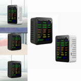Maxbell Air Quality Meter Professional CO2 Detection Device for Hotel Kitchen School Black