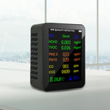 Maxbell Air Quality Meter Professional CO2 Detection Device for Hotel Kitchen School Black