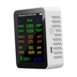 Maxbell Air Quality Meter Professional CO2 Detection Device for Hotel Kitchen School White