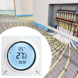 Maxbell Thermostat White Professional Temperature Controller for Home Offices Villas