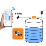 Maxbell Wireless Water Tank Level Detector IP65 Waterproof Easy to Install Indicator