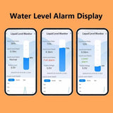 Maxbell Wireless Water Tank Level Detector IP65 Waterproof Easy to Install Indicator