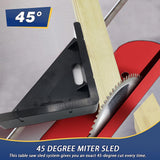 Maxbell 45 Degree Miter Sled Making Picture Frames Sturdy Portable Fence Accessories