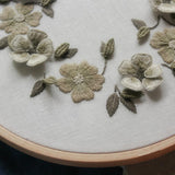 Handmade Embroidery Starter Kit with Flower Pattern Including Embroidery Cloth, Threads and Needles for Beginners - Aladdin Shoppers