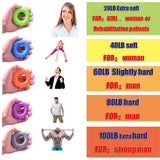 Maxbell Maxbell Finger Gripper Strengthener Hand Muscle Grip Exerciser Ring Green 20LB