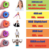 Maxbell Maxbell Finger Gripper Strengthener Hand Muscle Grip Exerciser Ring Blue 40LB