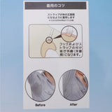 Maxbell 2 Pairs Washable Breathable Underarm Armpit Sweat Absorbing Shield Pads