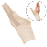 Maxbell Wrist Brace Breathable Lightweight Elastic Wrist Support Brace for Arthritis Right Skin