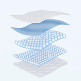 Maxbell 10Pcs Underarm Sweat Pads Underarm Antiperspirant Stickers for Women and Men