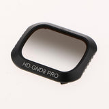 Maxbell Camera Advanced HD-GND8 Lens Filter For DJI Mavic 2 Pro Zoom ,Efficient Waterproof And Scratch-resistant Performance - Aladdin Shoppers