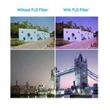 Maxbell 55mm Professional UV CPL FLD Lens Filter Accessory Kit for Canon Nikon Sony DSLR - Aladdin Shoppers