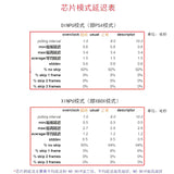 Maxbell Arcade Street Fight Game Controller Joystick Durable Multipurpose Custom RGB Style A