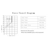 Maxbell Arcade Street Fight Game Controller Joystick Durable Multipurpose Custom RGB Style A