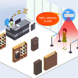 Maxbell Infrared Motion Sensor Welcome Door Bell Welcome Device for Entrance