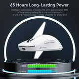 Maxbell 3 Mode Mouse up to 26000DPI Six Levels of Resolution Chargeable Mouse for PC