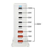 Maxbell 268W USB C Charger PD Charger 8 Ports Desktop Adapter USB C Charging Station White