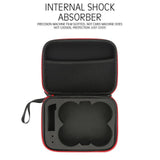 Maxbell Drone Storage Case Travel Bag Handheld Protection Drone Carrying Box for Neo