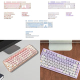 Maxbell Mechanical Keyboard Keycaps Replacement Clear Word Heat Sublimation Key Caps Pink 140 Keys