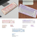 Maxbell Mechanical Keyboard Keycaps Replacement Clear Word Heat Sublimation Key Caps Pink 140 Keys