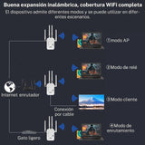 Maxbell WiFi Range Extend Home Networking Broader Coverage 1200Mbps