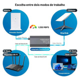 Maxbell Cable with Connectors Ethernet Adapter Lightweight Accessory for