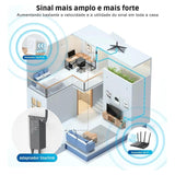 Maxbell Cable with Connectors Ethernet Adapter Lightweight Accessory for