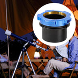 Maxbell Coaxial Locking Interface Simple to Install Compact Professional Replacement blue