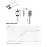 2Pcs Tablet PC Speakers 1W 8 Ohm DIY MP3 MP4 Player Speakers for Electronics