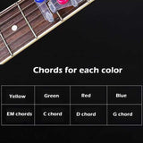 Maxbell Guitar Chord Training Right Handed for Beginner Guitar Chord Learning Starter