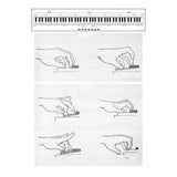 Maxbell Piano Finger Gesture Grip Children's Play Guitar Finger Accessories for Gift Gold