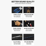 Maxbell TypeC to XLR Audio Cable Audio Cable for Laptop Audio Speaker Mixing Console 300cm