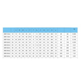Maxbell Ball Bearing Aluminum Carriage Block for SBR Linear Rail SBR40UU