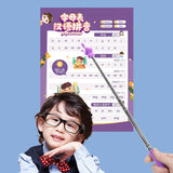 Maxbell 2xHand Pointer Accs Portable Teacher Pointer Finger Design for Home Whiteboard Black