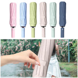 Maxbell Automatic Umbrella Sun Protection Walking Easy Grip Travel Umbrella for Rain Pink