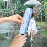 Maxbell Automatic Umbrella Sun Protection Walking Easy Grip Travel Umbrella for Rain Blue