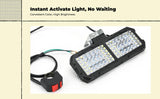 Super Luminous light-emitting diode Headlight, Waterproof Spotlight, Universal Light With Clamp 36 Beads