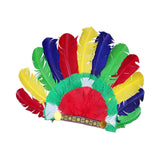 Maxbell 5xFeather Headdress Indian Hat Headwear for Performance Party Carnival Costume Style E