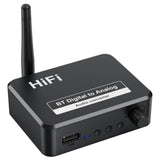 Maxbell 2xBluetooth 5.1 Audio Transmitter Receiver Coaxial Optical Fiber 3.5mm AUX