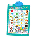 Wall Chart Birthday Gifts Educational Wall Poster for Classroom Nursery Kids English Letter