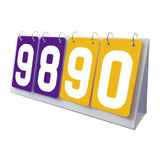 Maxbell Sports Scoreboard 4 Digit Table Score Flipper for Baseball Soccer Team Games Purple Yellow