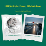 Light-Emitting Diode Headlight, Waterproof Motorcycle Driving Light, High Brightness, 12V-60V #1201 Light+Clamp+SW other