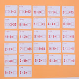 Maxbell Maxbell 27 Pieces Double Sided Educational Arithmetic Flash Cards with Erasable Pen Multiplication